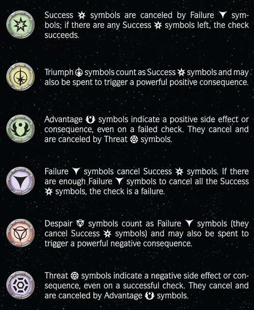 symbols-and-dice.png